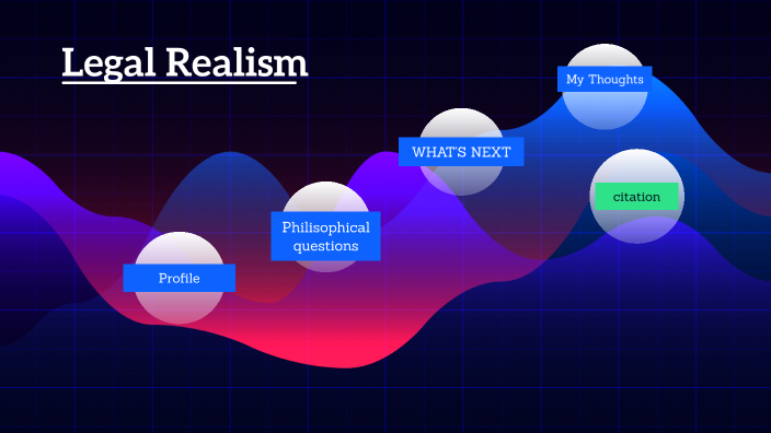 Legal Realism By Aidan Penney On Prezi