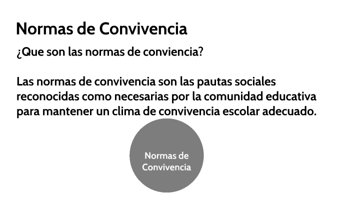 Normas de Convivencia by Jonas Fuhr on Prezi