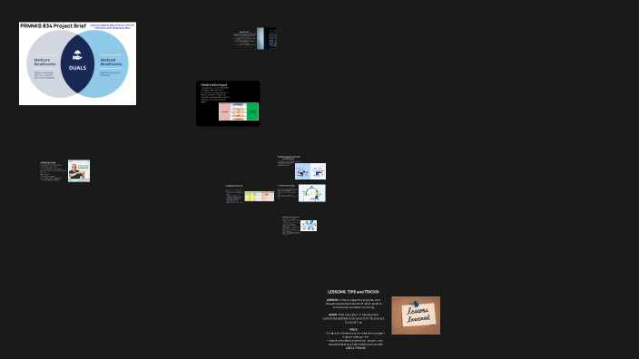An Overview of X12 834 Project by Jeannette Rizek on Prezi