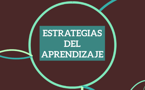 ESTRATEGIAS DE ENSEÑANZA Y APRENDIZAJE By Leiza Mv On Prezi