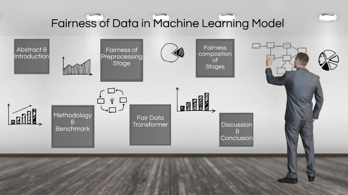 fairness in machine learning - marvel Images High... Fairness of Machine Learning by Jay Daiya on Prezi