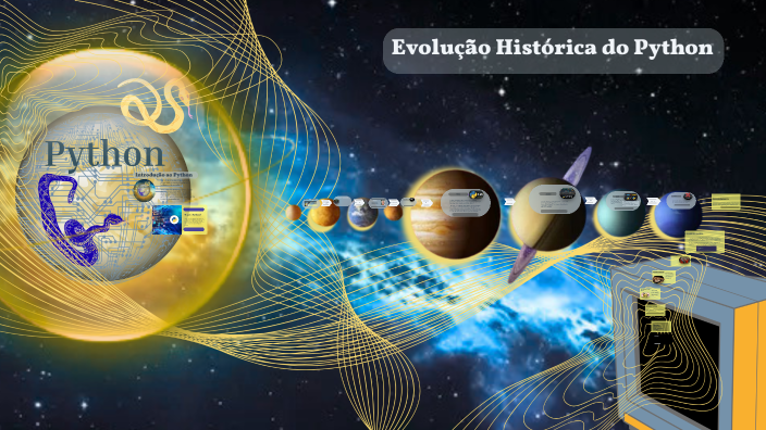 a história e cultura da linguagem de programação... Evolução Histórica do Python by ines Pereira on Prezi