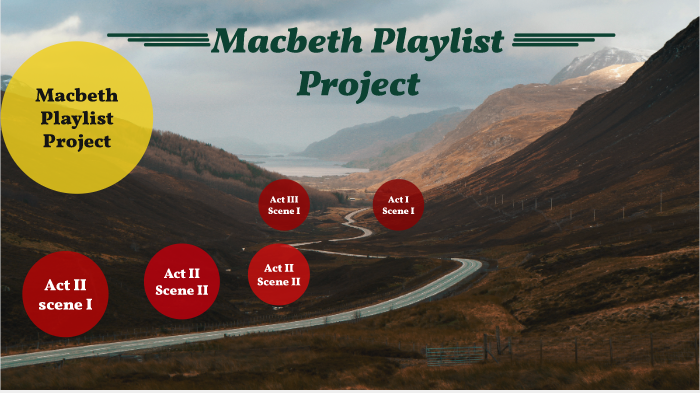 macbeth playlist assignment