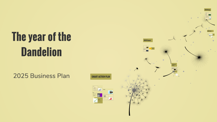 Business Plan Overview by Ryann Williams on Prezi