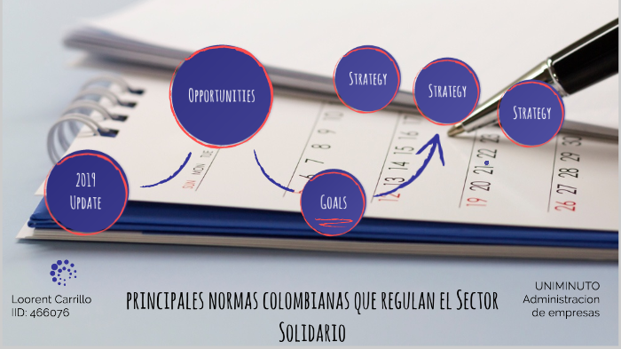 Principales normas colombianas que regulan el Sector Solidario by ...