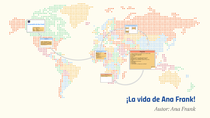 ¡La vida de Ana Frank! por fernanda y danie by Fernanda Jara Olate on Prezi