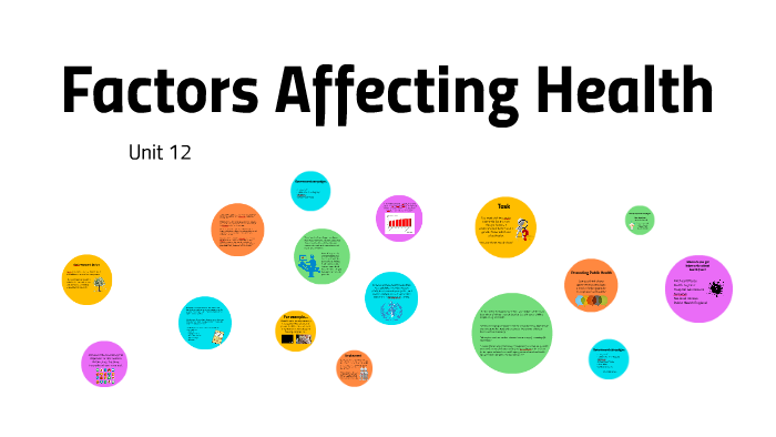 factors-affecting-health-and-well-being-assignment-sample-ireland