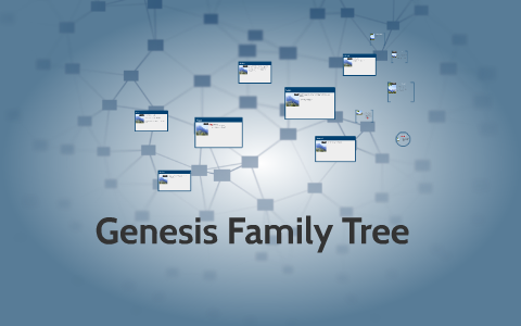 Genesis Family Tree by Riley Benjamin on Prezi