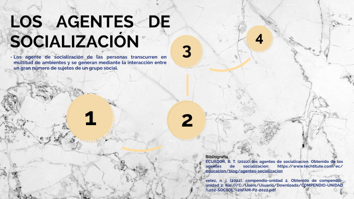 Los Agentes de Socialización by Daniela Elizabeth Balderramo Mera on Prezi