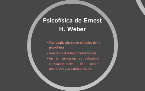 Psicofisica de Ernest H. Weber by on Prezi Next