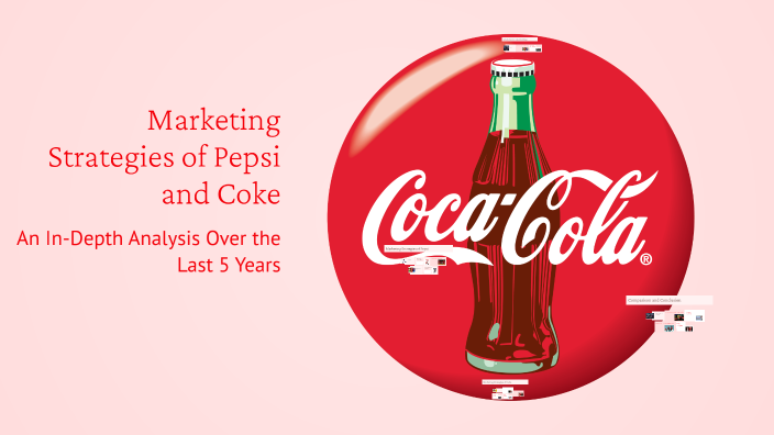 Marketing Strategies Of Pepsi And Coke By Rayven Wingard On Prezi