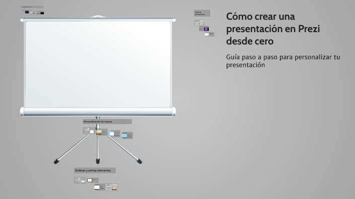 Cómo crear una presentación en Prezi desde cero by Maruslava O.J on Prezi
