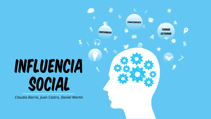 Influencia Social By Juan Castro On Prezi