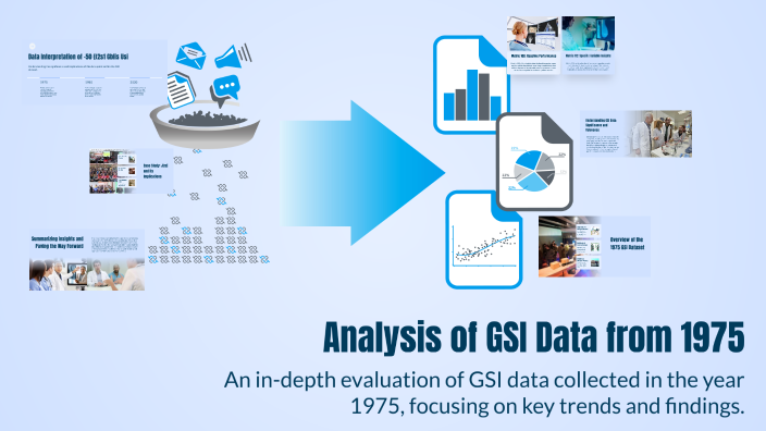 Analysis of GSI Data from 1975 by on Prezi