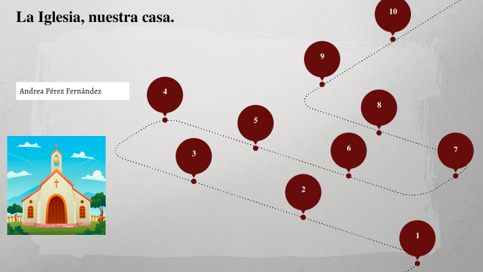 LA IGLESIA by Andrea Pérez Fernández on Prezi