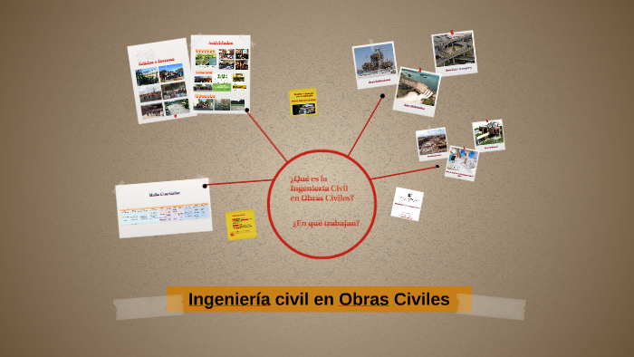 Ingenieria Civil En Obras Civiles Presentacion Para Talleres By