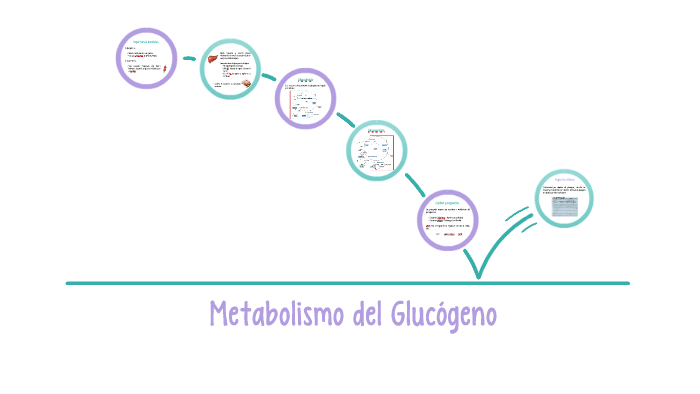 5 maneras de luchar dieta para acelerar el metabolismo