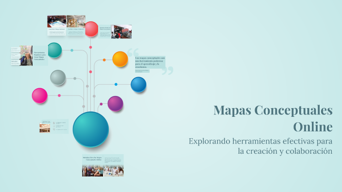 Mapas Conceptuales Online by LEIDY DIANA VERA ZAMBRANO on Prezi