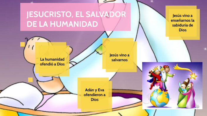 JESUCRISTO, EL SALVADOR DE LA HUMANIDAD by Johanna Acosta en Prezi