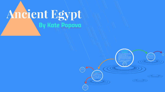 Ancient Egypt by Kate Popova on Prezi