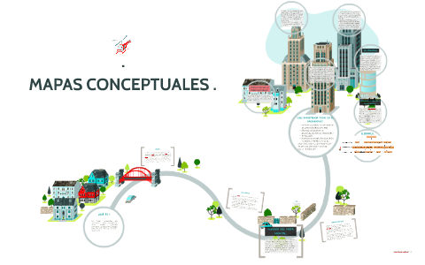 MAPAS CONCEPTUALES . by Laura Mejia Toledo on Prezi