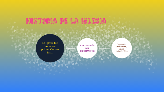 Historia de la Iglesia by Danaliz Flores on Prezi