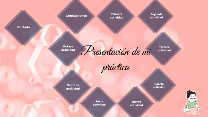 Mi práctica profesional by Paola Gonzales on Prezi
