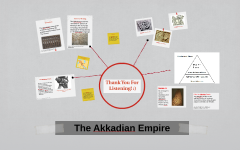 The Akkadian Empire by Jonathan Cuezon on Prezi