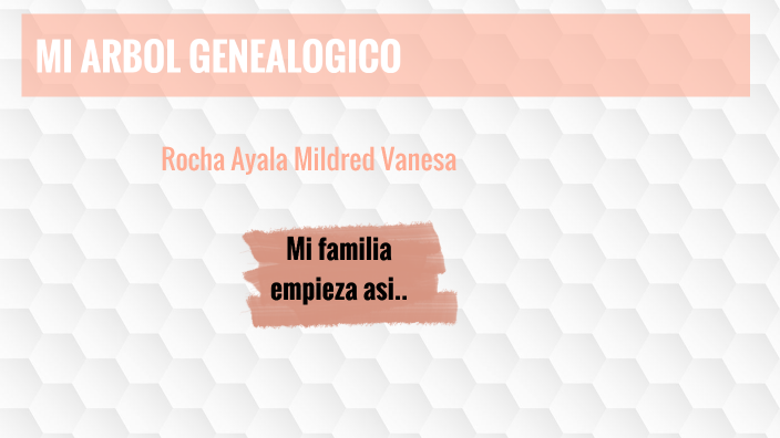 arbol genealogico by MILDRED VANESA ROCHA AYALA on Prezi
