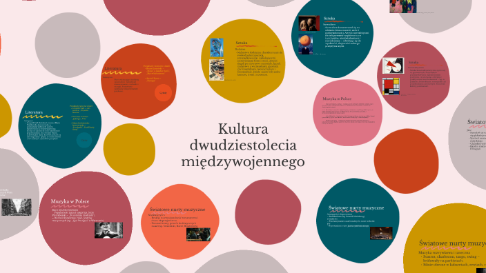 Kultura dwudziestolecia międzywojennego by Kinga Brzezińska on Prezi