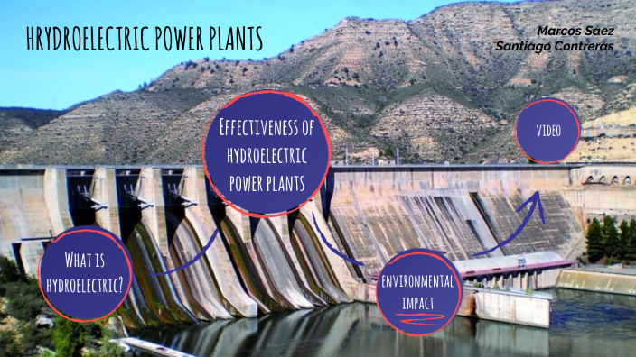 Hydroelectric power plants by on Prezi