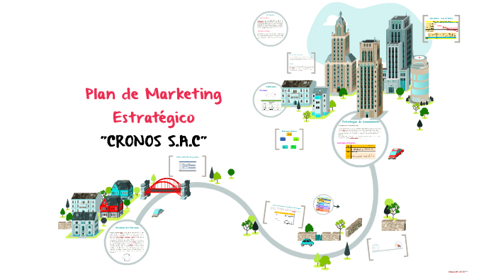 Plan de Marketing Estratégico by ROSA GUTIERREZ ALCANTARA on Prezi