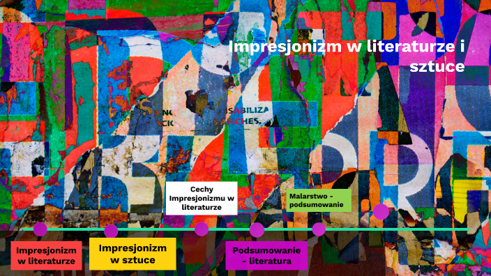 Magia W Literaturze Klasa 3 Gimnazjum Sprawdzian Impresjonizm w literaturze i sztuce by Karolina Białek on Prezi