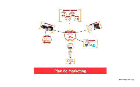Plan de Marketing by Martha Espinosa on Prezi