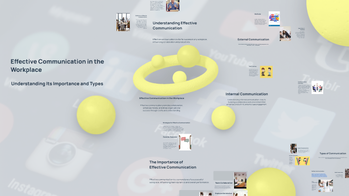 Effective Communication in the Workplace by Dileep Rehan on Prezi