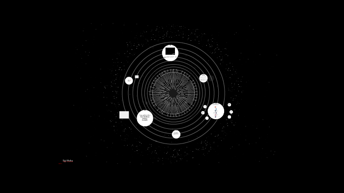 Anne Frank by İlgi Reka on Prezi