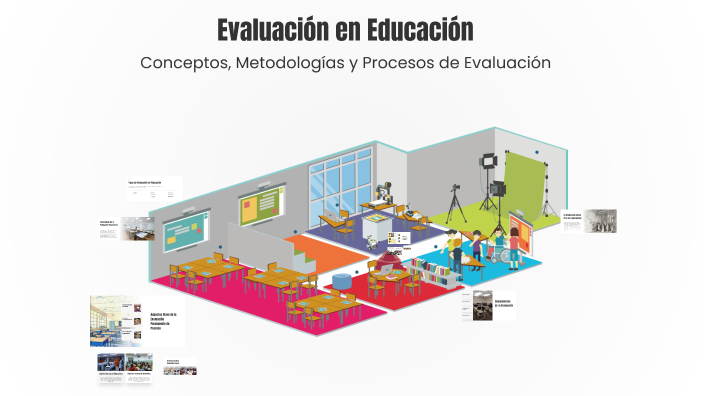 Evaluación en Educación by Ana Lau G on Prezi