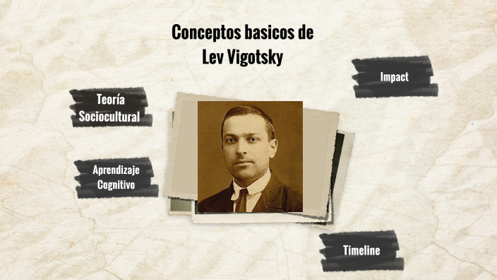 Mapa mental Vigotsky by Marce Ross on Prezi