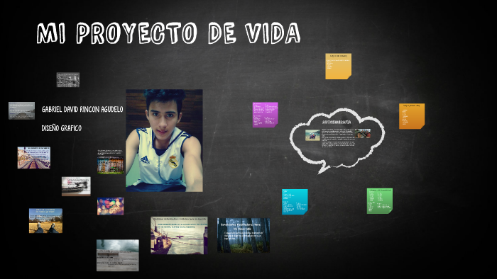 MI PROYECTO DE VIDA by Gabriel Rincon Agudelo on Prezi
