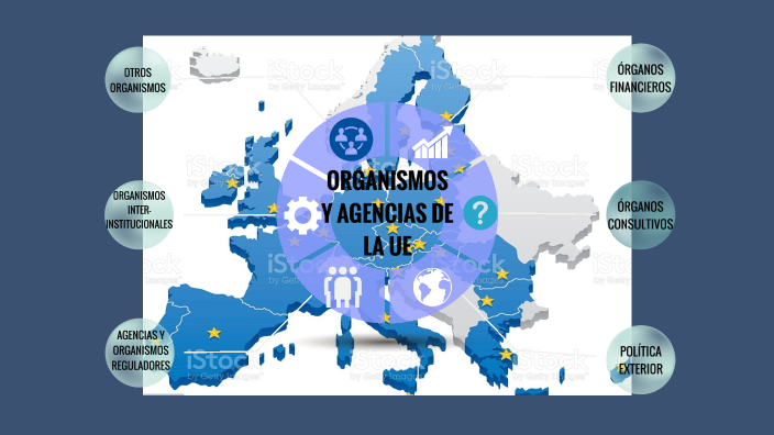 ORGANISMOS Y AGENCIAS DE LA UNIÓN EUROPEA by Carmen Gutiérrez Gutiérrez ...