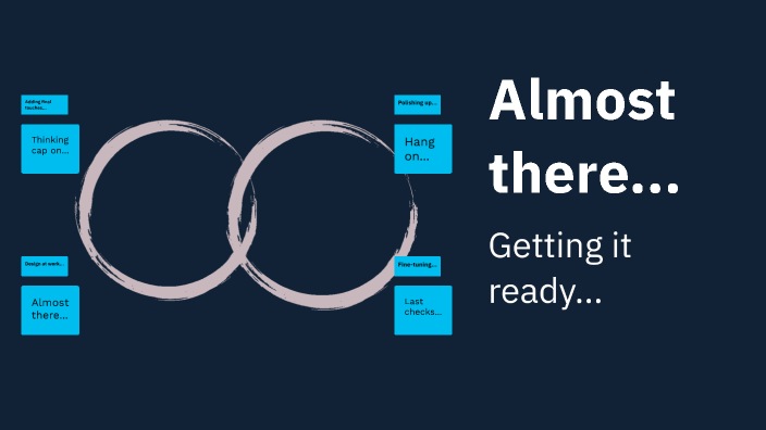 Understanding Venn Diagrams by Benjamin Sherlock on Prezi