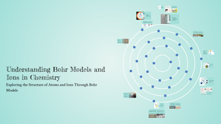 Understanding Bohr Models and Ions in Chemistry by Rich X on Prezi