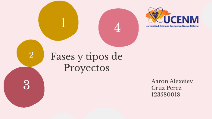 Utilidad Que Revisten Los Proyectos En La Sociedad eroppa.com