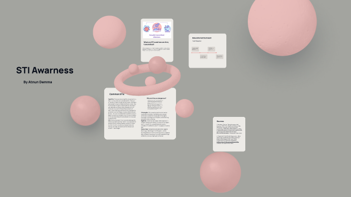 STI Awareness Campaign by Atnun D on Prezi