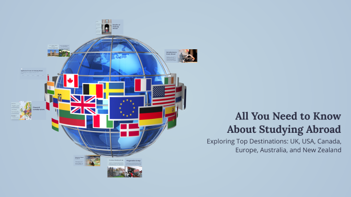 All You Need to Know About Studying Abroad by Isaac Andoh on Prezi