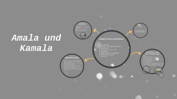Kamala und Amala by beyza ce on Prezi