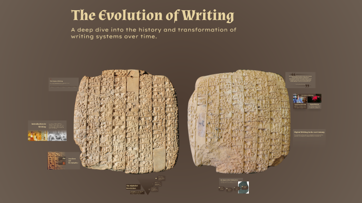 The Evolution of Writing by CARLOS ARTURO MENDOZA on Prezi