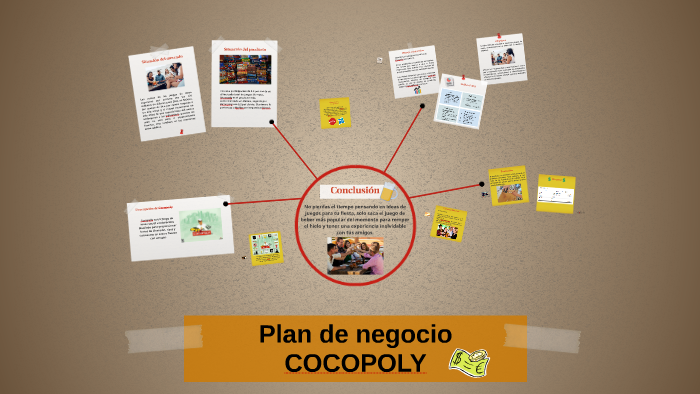 Plan de negocio by Andrea Carpinteyro on Prezi