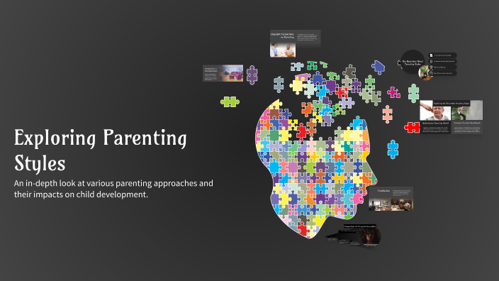 Exploring Parenting Styles by Alena Krčková on Prezi