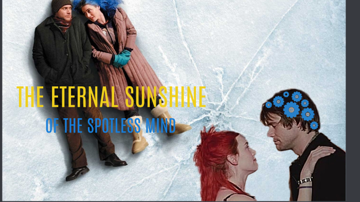 The Actors and Acting Styles of “Eternal Sunshine of the Spotless Mind”